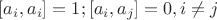 $[a_i,a_i] = 1; [a_i,a_j] = 0, i \neq j$