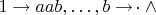 $1 \to aab, \ldots, b \mathrel{\to\!\cdot} \wedge$