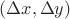 $(\Delta x,\Delta y)$