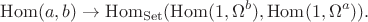 $$\mathrm{Hom}(a,b) \to \mathrm{Hom}_{\mathrm{Set}} (\mathrm{Hom}(1,\Omega^b),\mathrm{Hom}(1,\Omega^a)).$$