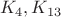 $$K_4, K_{13} $$