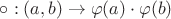 $\circ: (a,b) \to \varphi(a) \cdot \varphi(b)$