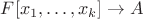$F[x_1,\dots,x_k]\to A$