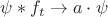 \psi \ast f_{t}\to a \cdot \psi