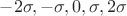 $-2\sigma,-\sigma,0,\sigma,2\sigma$