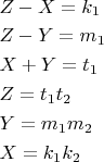 $\[
\begin{gathered}
  Z - X = k_1  \hfill \\
  Z - Y = m_1  \hfill \\
  X + Y = t_1  \hfill \\
  Z = t_1 t_2  \hfill \\
  Y = m_1 m_2  \hfill \\
  X = k_1 k_2  \hfill \\ 
\end{gathered} 
\]$