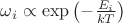 $\omega_i \propto \exp\left(-\frac{E_i}{kT} \right)$