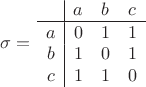 $$
\sigma = 
	\left
		\begin{array}{c|ccc}
			   & a & b & c \\
                        \hline
			a & 0 & 1 & 1  \\
                        b & 1 & 0 & 1  \\
                        c & 1 & 1 & 0  \\		
		\end{array}
	\right
	$$