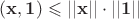 $(\mathbf{x}, \mathbf{1}) \leqslant ||\mathbf{x}||\cdot||\mathbf{1}||$