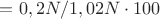 $= 0,2N / 1,02N \cdot100%$