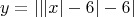 \[y = \left| {\left| {\left| x \right| - 6} \right| - 6} \right|\]