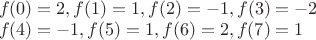 $\\f(0)=2,f(1)=1,f(2)=-1,f(3)=-2\\
f(4)=-1,f(5)=1,f(6)=2,f(7)=1$