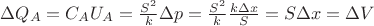$ \Delta Q_A = C_A U_A = \frac{S^2}{k} \Delta p = \frac{S^2}{k} \frac{k \Delta x}{S} = S \Delta x = \Delta V$