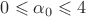 $0\leqslant\alpha_0\leqslant4$
