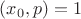 $(x_0,p)=1$