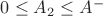 $0 \leq A_2 \leq A^-$