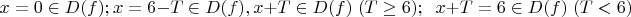 $$\exist x=0\in D(f); x=6-T\in D(f), x+T\in D(f)\;(T\ge 6);\;\;x+T=6\in D(f)\;(T<6)$$
