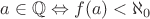 $a \in \mathbb{Q} \Leftrightarrow f(a) < \aleph_0$