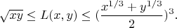 $$ \sqrt{xy} \leq L(x,y) \leq (\frac{x^{1/3}+y^{1/3}}{2})^3.
$$