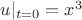 $ u|_{t=0} = x^3 $ $ u|_{t=0} = x^3 $