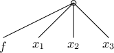 \begin{tikzpicture}\draw (0,0) circle (2pt); \node[below] at (-2,-1) {$f$}; \node[below] at (-1,-1) {$x_1$}; \node[below] at (0,-1) {$x_2$}; \node[below] at (1,-1) {$x_3$}; \draw (0,0)--(-2,-1); \draw (0,0)--(-1,-1); \draw (0,0)--(0,-1); \draw (0,0)--(1,-1);\end{tikzpicture}