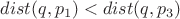 $dist(q, p_1) < dist(q, p_3)$