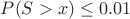 $P(S>x)\le 0.01$