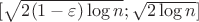 $[\sqrt{2(1-\varepsilon)\log n};\sqrt{2\log n}]$