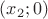 $(x_2;0)$