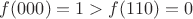 $f(000)=1>f(110)=0$