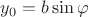 $y_0=b\sin\varphi$