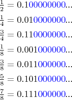 $$\begin{array}{l}\frac{1}{2}=0.1\color{blue}{00000000}\color{}...\\[1.0ex]
\frac{1}{4}=0.01\color{blue}{0000000}\color{}...\\[1.0ex]
\frac{3}{4}=0.11\color{blue}{0000000}\color{}...\\[1.0ex]
\frac{1}{8}=0.001\color{blue}{000000}\color{}...\\[1.0ex]
\frac{3}{8}=0.011\color{blue}{000000}\color{}...\\[1.0ex]
\frac{5}{8}=0.101\color{blue}{000000}\color{}...\\[1.0ex]
\frac{7}{8}=0.111\color{blue}{000000}\color{}...\end{array}$$