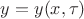 $y=y(x,\tau)$