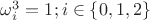 $\omega^3_i =1; i \in\{0,1,2\}$