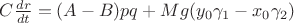 $C\frac{dr}{dt}=(A-B)pq+Mg(y_0\gamma_1-x_0\gamma_2)$