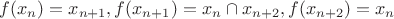 $f(x_n)= x_{n+1}, f(x_{n+1})=x_n  \cap  x_{n+2}, f(x_{n+2})= x_n$