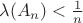 $\lambda(A_n)<\frac{1}{n}$