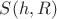 $S(h,R)$