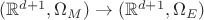 $({\mathbb R}^{d+1},\Omega_M)\to ({\mathbb R}^{d+1},\Omega_E)$