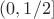$(0, 1/2]$