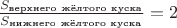 $\frac{S_{\text{верхнего жёлтого куска}}}{S_{\text{нижнего жёлтого куска}}}=2$