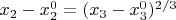 $x_2-x_2^0=(x_3-x_3^0)^{2/3}$