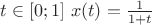 $t\in [0;1]$ $x(t)=\frac{1}{1+t}$