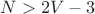 $N > 2V-3$