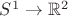 $S^1\to\mathbb{R}^2$