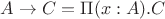 $A\to C = \Pi (x : A). C$