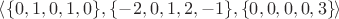 $\left\langle{\{0,1,0,1,0\},\{-2,0,1,2,-1\},\{0,0,0,0,3\}}\right\rangle$ $\left\langle{\{0,1,0,1,0\},\{-2,0,1,2,-1\},\{0,0,0,0,3\}}\right\rangle$