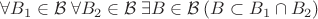 $\forall B_1\in\mathcal{B}\>\forall B_2 \in \mathcal{B}\>\exists B \in \mathcal{B} \> (B \subset B_1 \cap B_2)$
