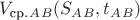 $V_\text{ср.}_A_B(S_A_B,t_A_B)$