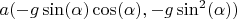 $a(-g\sin(\alpha)\cos(\alpha),-g\sin^2(\alpha))$